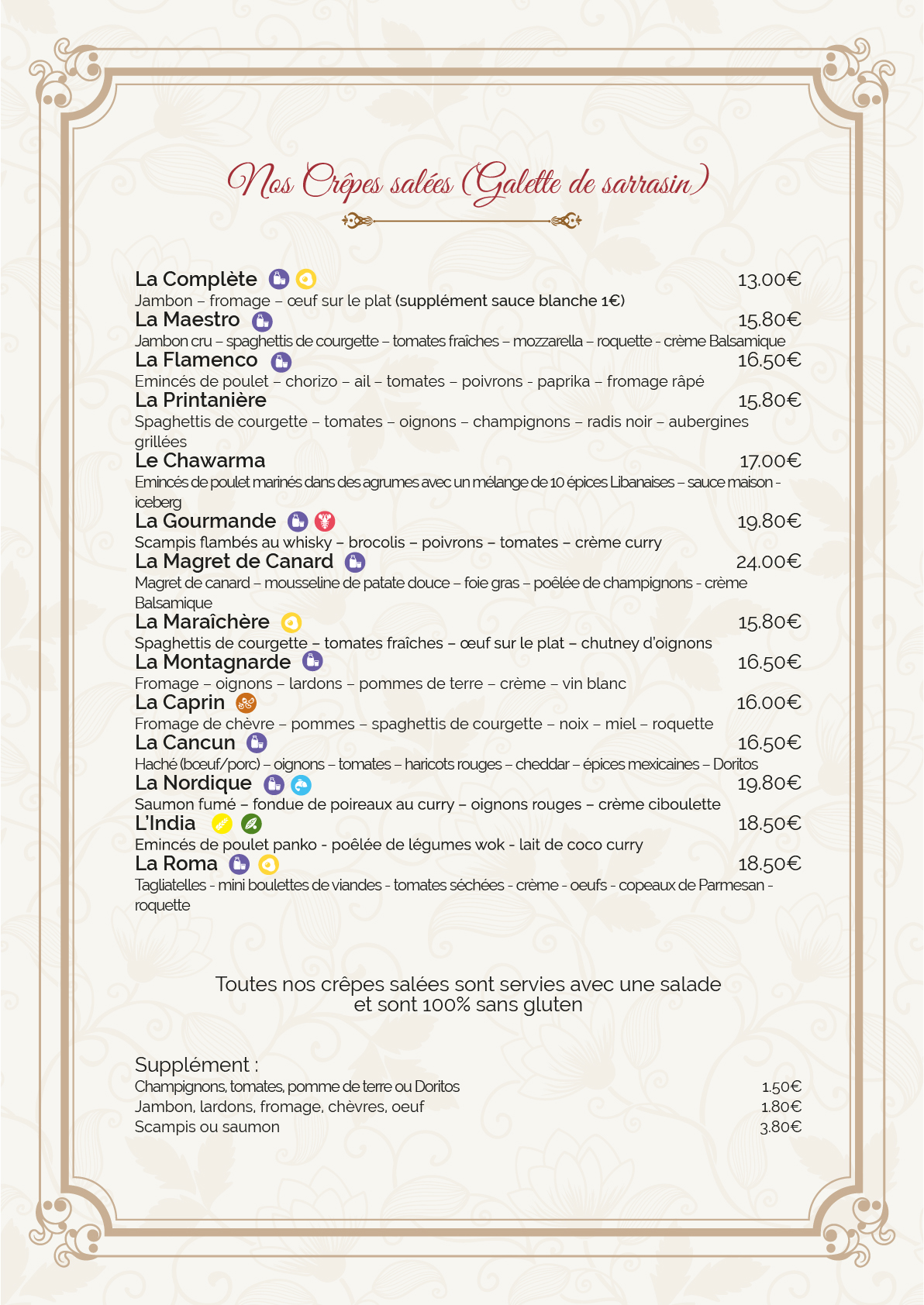 plan-de-travail-22x-100